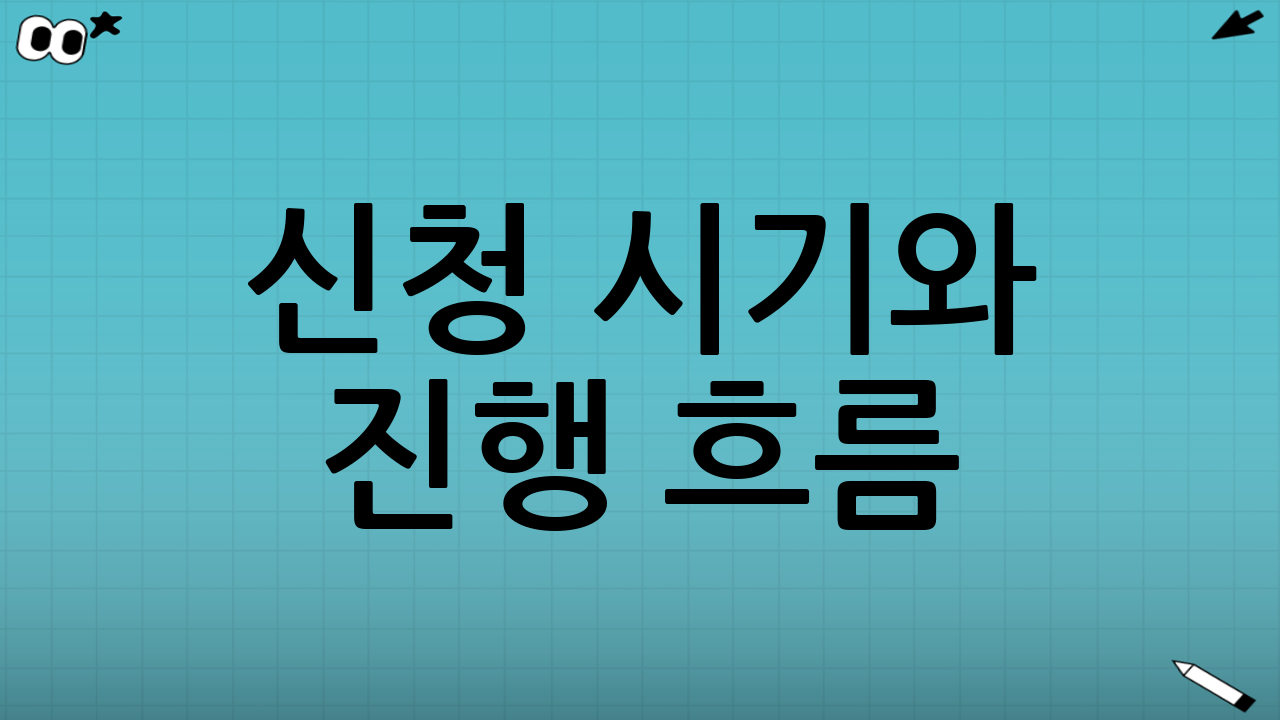 신청 시기와 진행 흐름: 언제, 어떤 순서로 진행되나요?