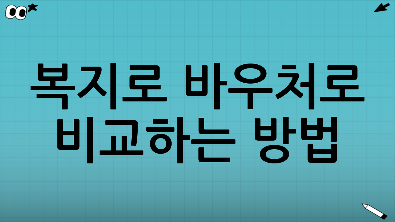 복지로 바우처로 비교하는 방법: 견적을 ‘같은 조건’으로 맞추는 5단계