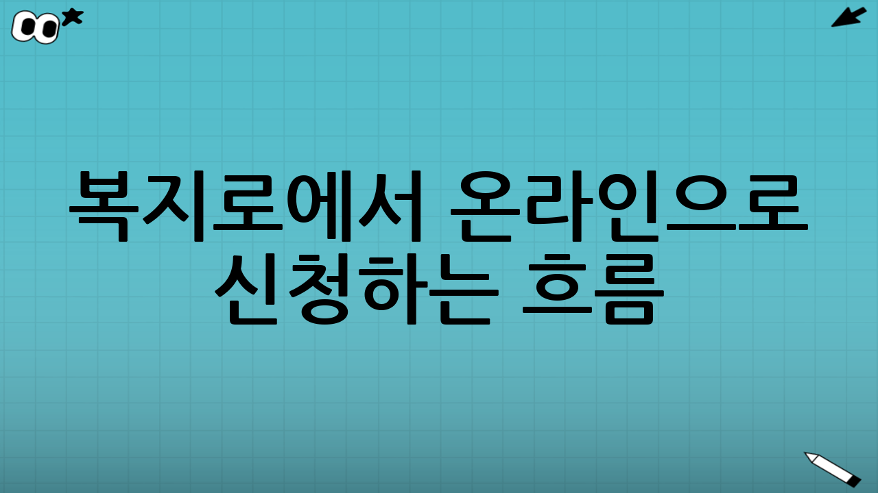복지로에서 온라인으로 신청하는 흐름(실무 중심)
