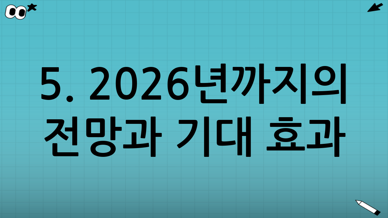 5. 2026년까지의 전망과 기대 효과