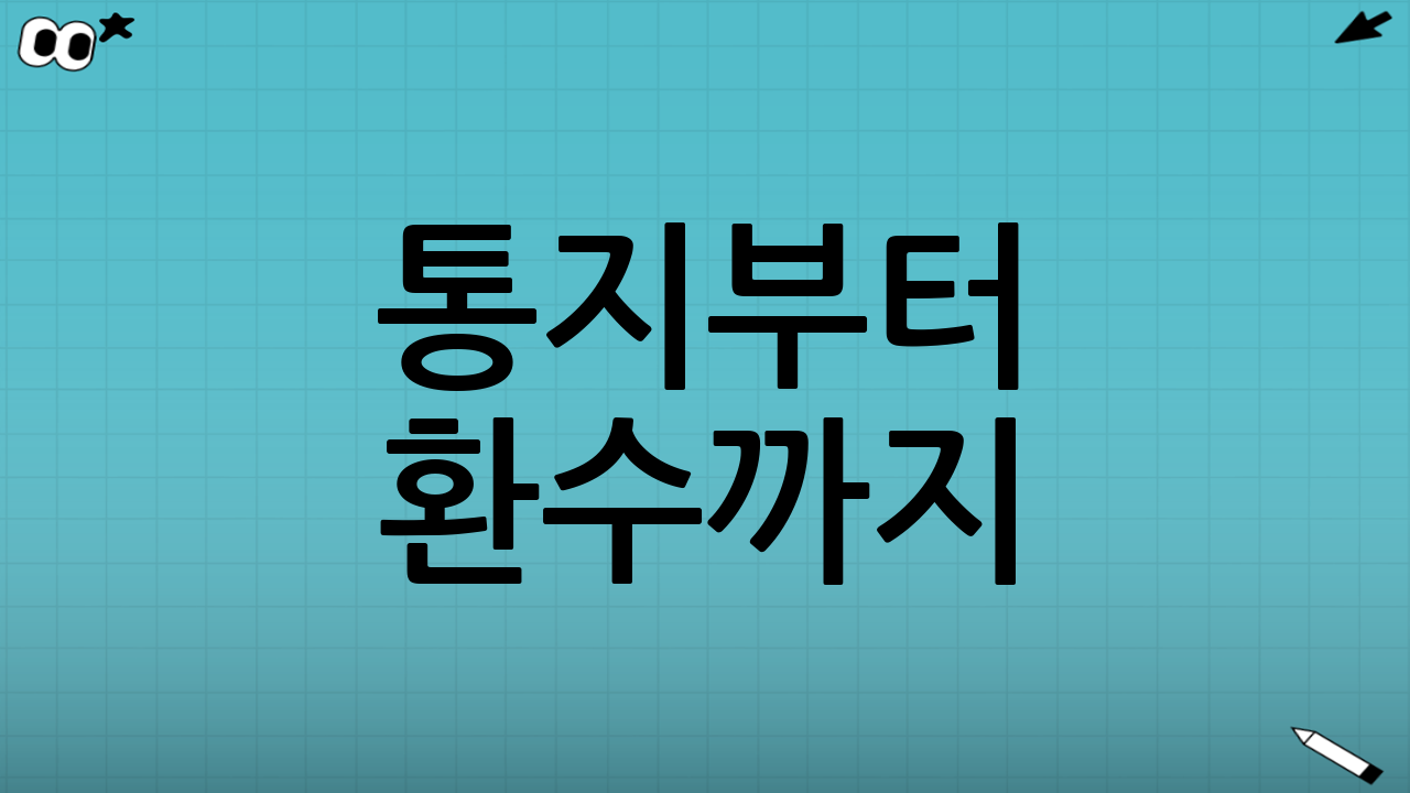 통지부터 환수까지: 일반적인 절차 흐름