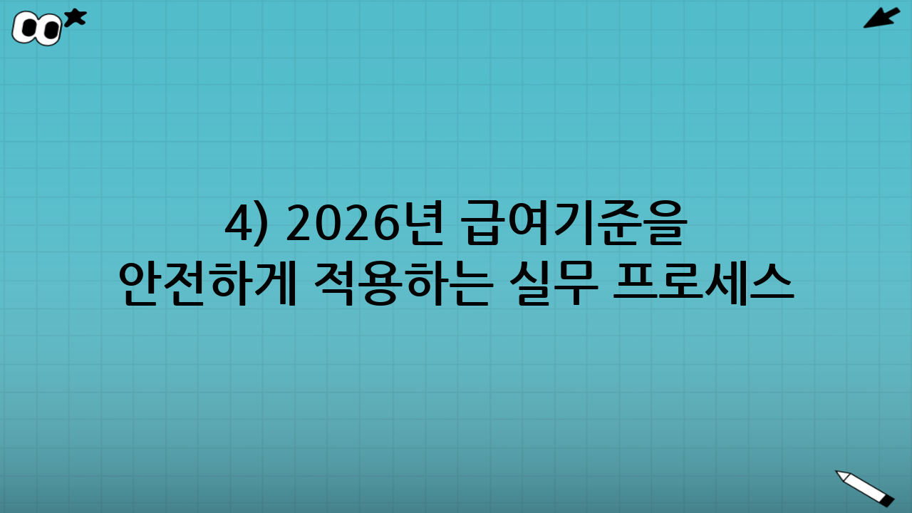4) 2026년 급여기준을 안전하게 적용하는 실무 프로세스