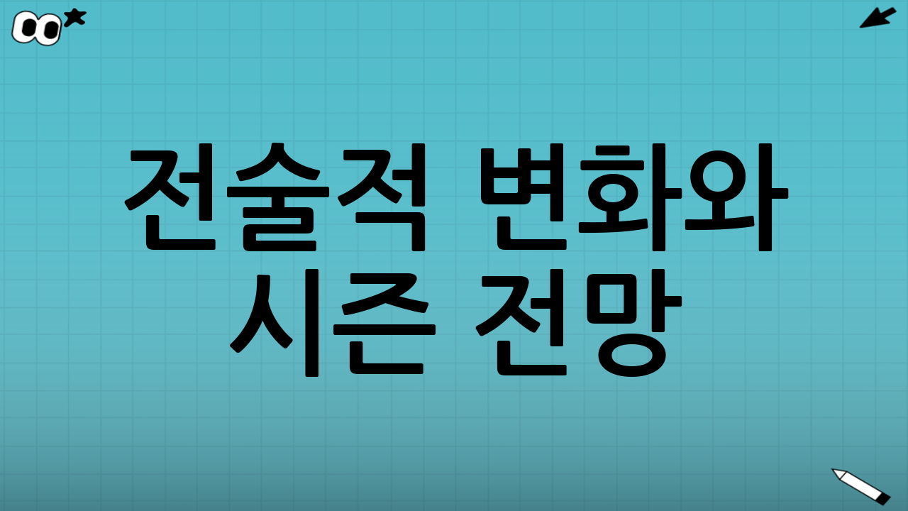 전술적 변화와 시즌 전망