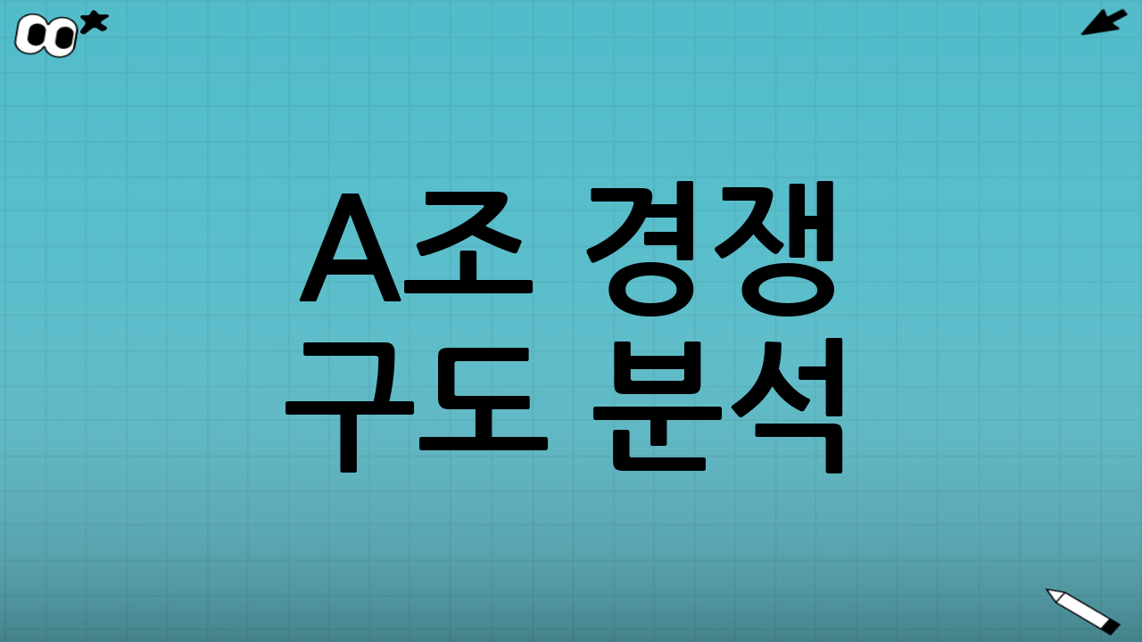 A조 경쟁 구도 분석