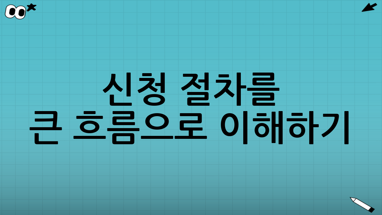 신청 절차를 큰 흐름으로 이해하기(수급자·가족용)
