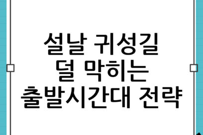 설날 귀성길 고속도로 정체 피하는 출발 타이밍: 가장 덜 막히는 시간대와 실전 전략