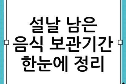 설날 후 냉장고 정리법: 남은 음식 보관기간 총정리로 안전하게 먹는 법