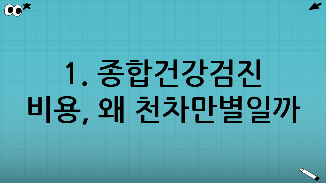 1. 종합건강검진 비용, 왜 천차만별일까?