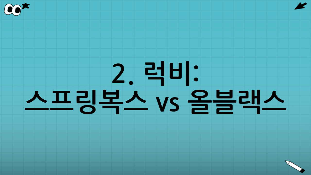 2. 럭비: 스프링복스 vs 올블랙스