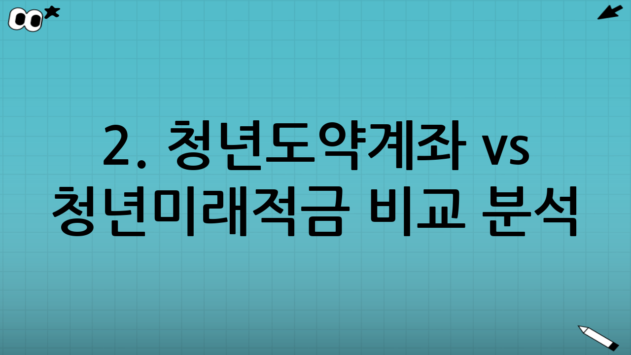 2. 청년도약계좌 vs 청년미래적금 비교 분석
