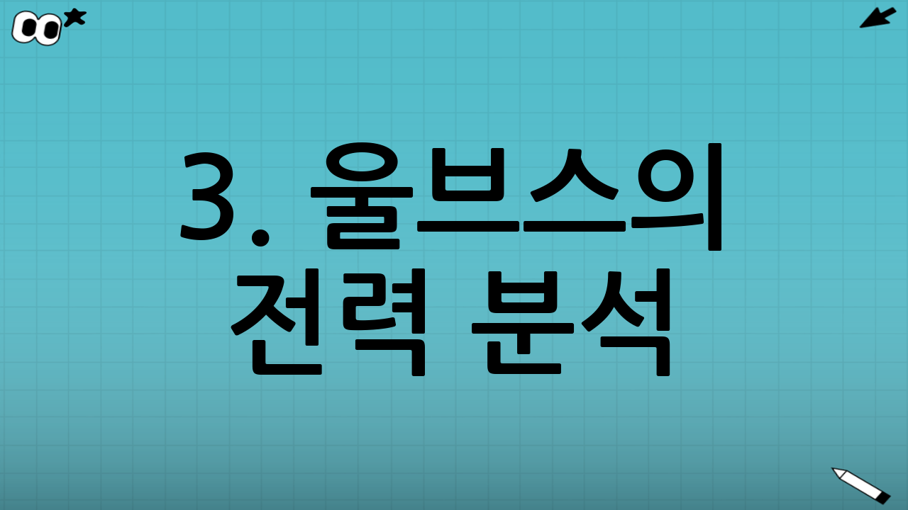 3. 울브스의 전력 분석: 늑대 군단의 반격