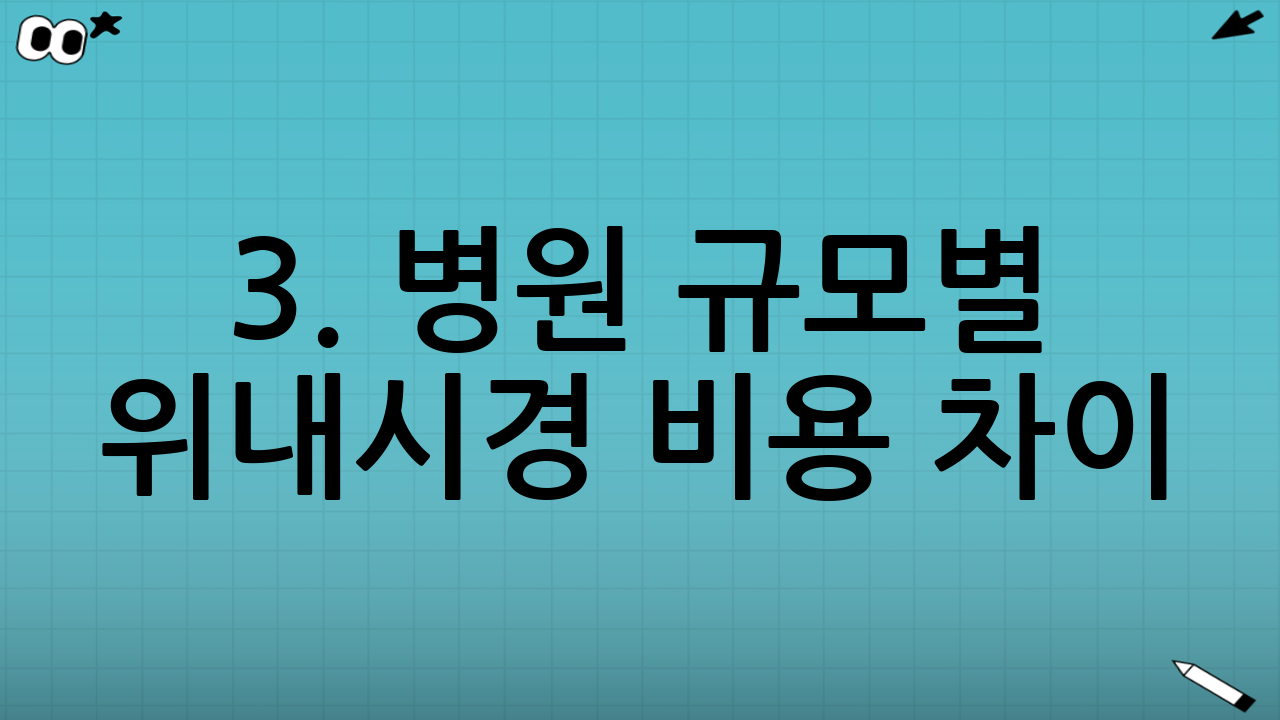 3. 병원 규모별 위내시경 비용 차이 (2024년 기준)
