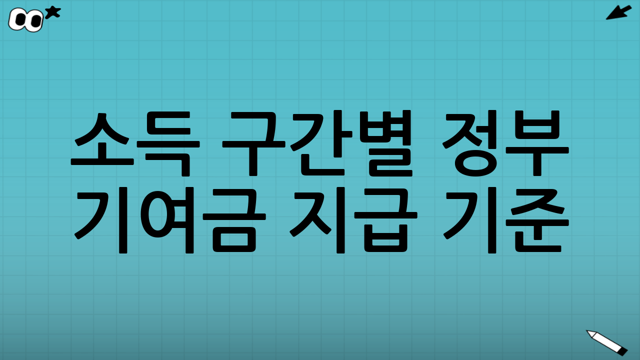 소득 구간별 정부 기여금 지급 기준