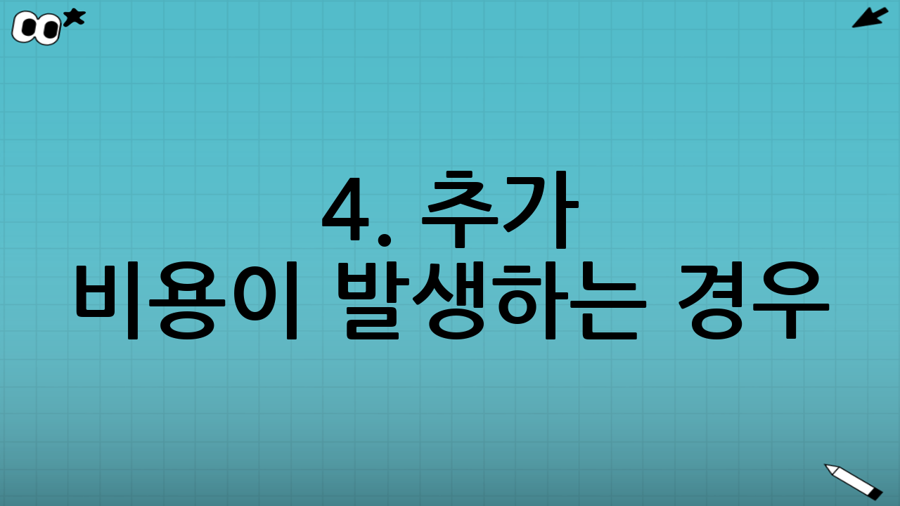 4. 추가 비용이 발생하는 경우: 조직검사와 헬리코박터균 검사