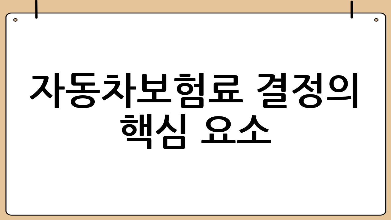 자동차보험료 결정의 핵심 요소