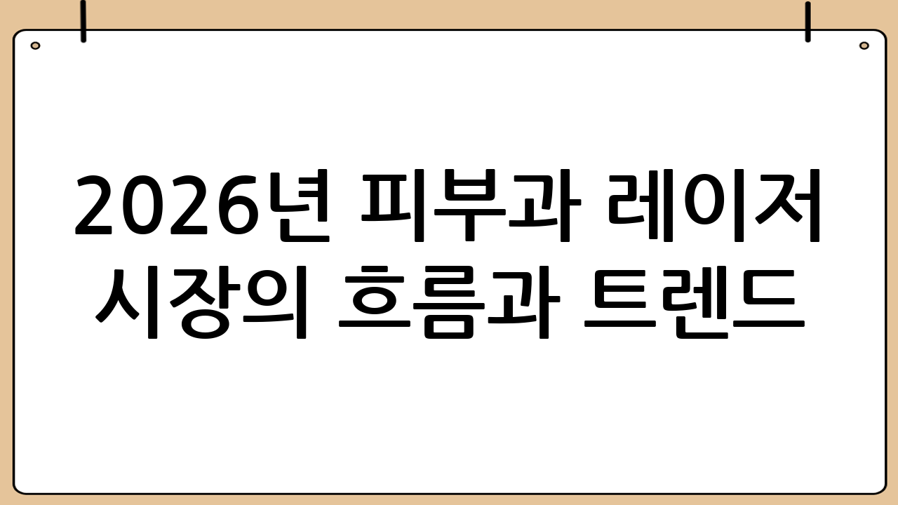 2026년 피부과 레이저 시장의 흐름과 트렌드