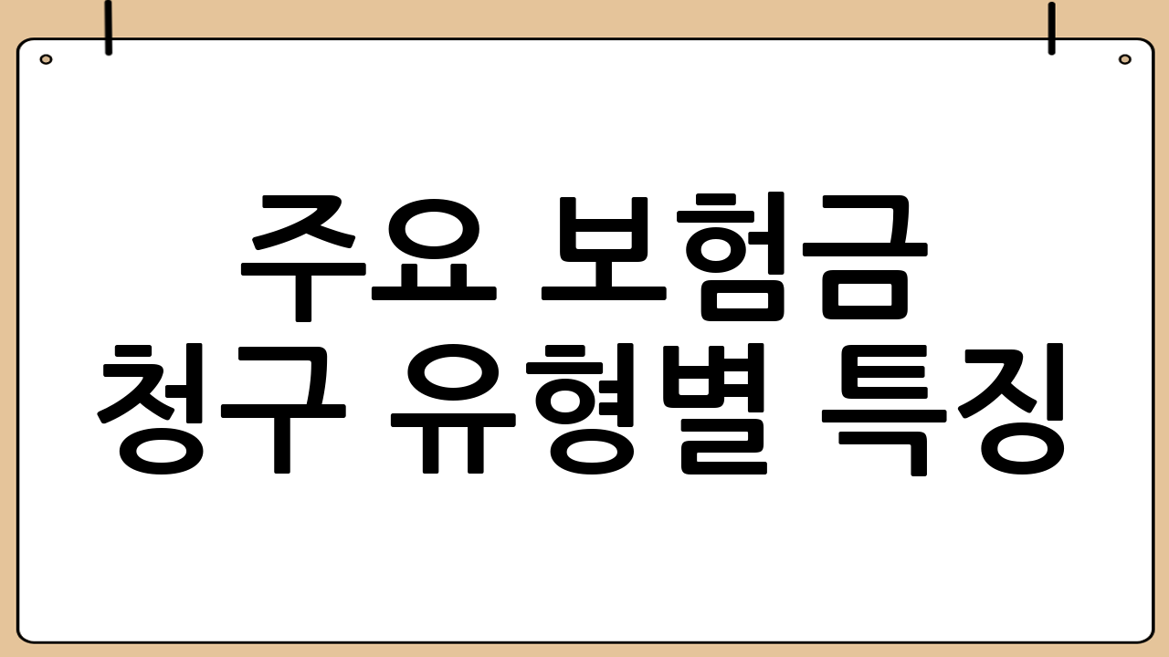 주요 보험금 청구 유형별 특징