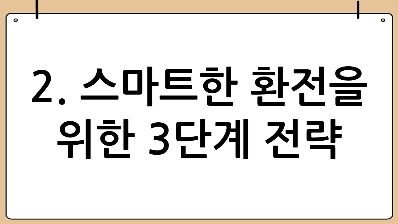 2. 스마트한 환전을 위한 3단계 전략