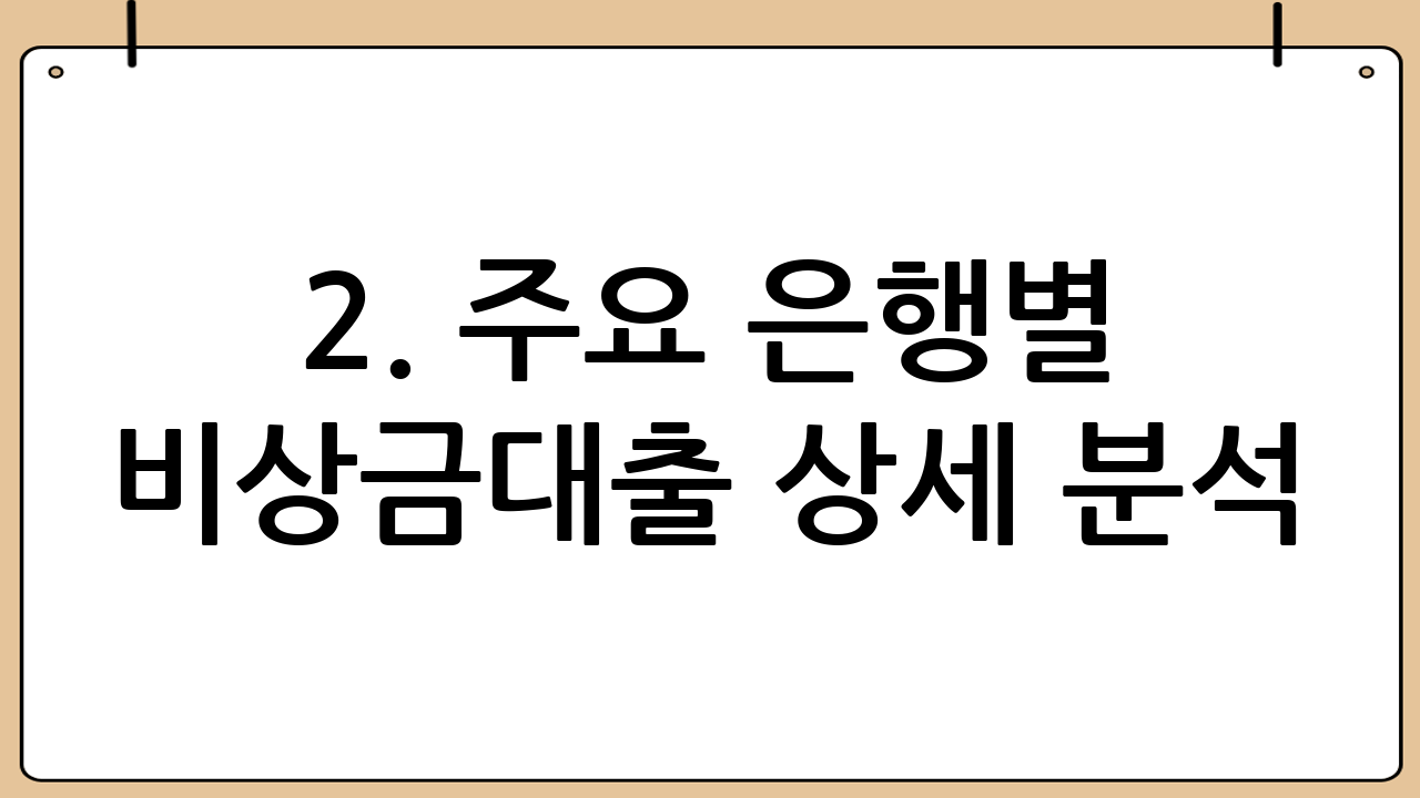 2. 주요 은행별 비상금대출 상세 분석