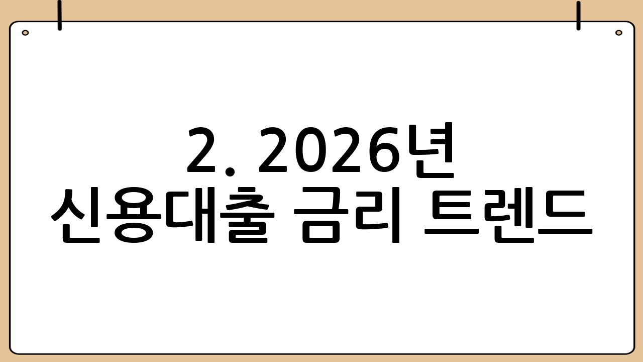 2. 2026년 신용대출 금리 트렌드