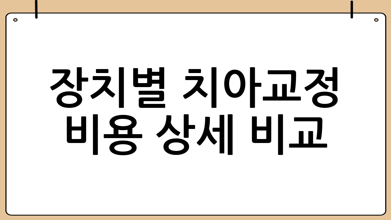 장치별 치아교정 비용 상세 비교