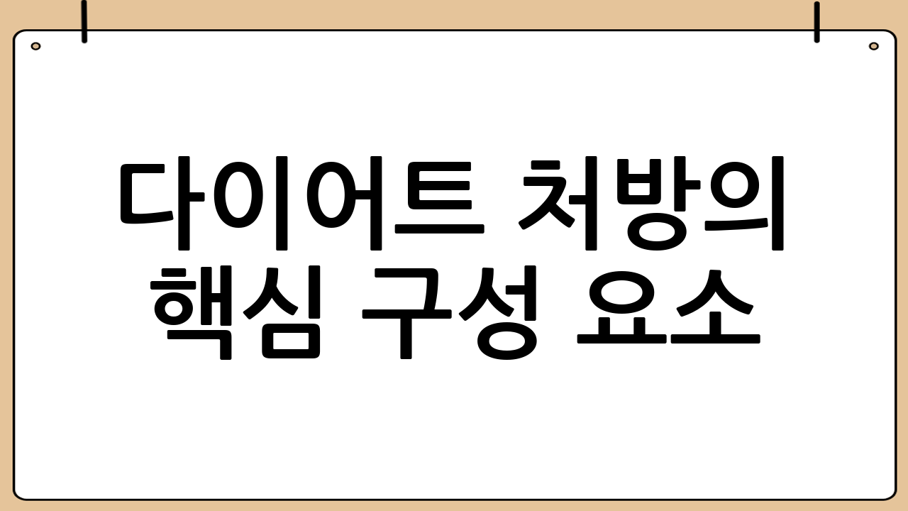 다이어트 처방의 핵심 구성 요소