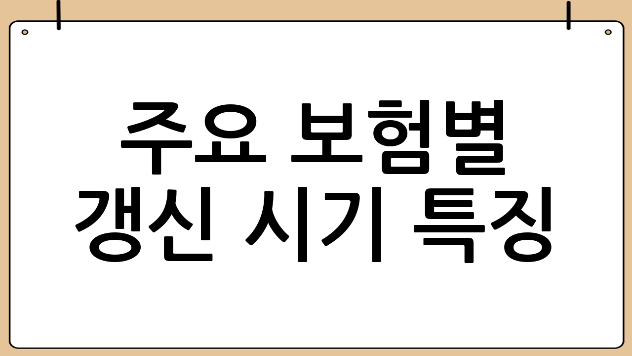 주요 보험별 갱신 시기 특징