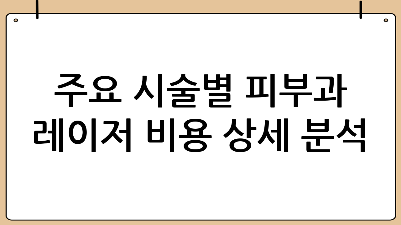 주요 시술별 피부과 레이저 비용 상세 분석