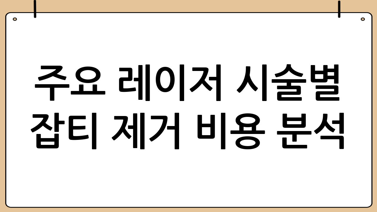 주요 레이저 시술별 잡티 제거 비용 분석