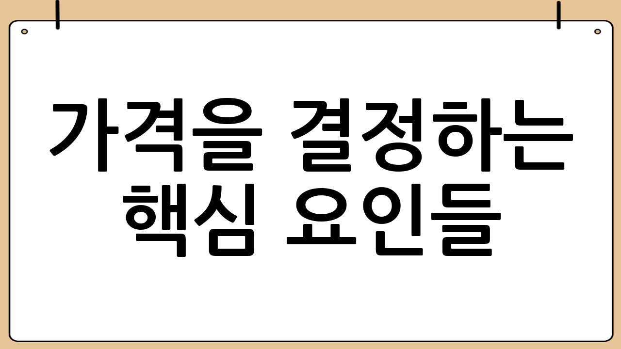 가격을 결정하는 핵심 요인들