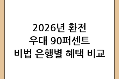 환전 우대 90% 이상 받는 꿀팁과 은행별 혜택 비교 가이드 (2026년 최신)
