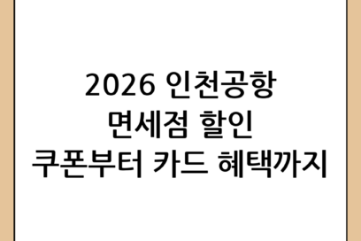 [2026년 최신] 인천공항 면세점 할인 완벽 가이드: 쿠폰부터 제휴 카드 혜택까지