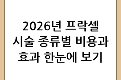 프락셀 비용 및 효과: 2026년 기준 시술 종류별 가격 완벽 가이드