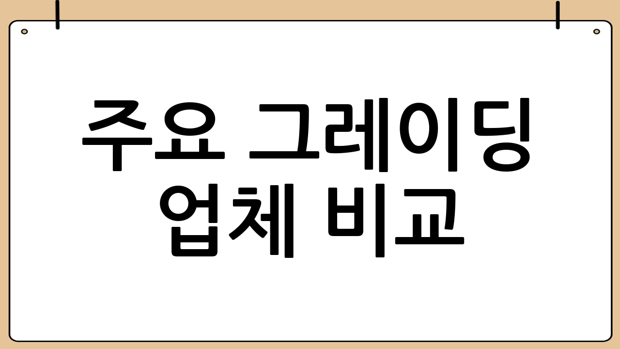 주요 그레이딩 업체 비교: PSA, BGS, CGC