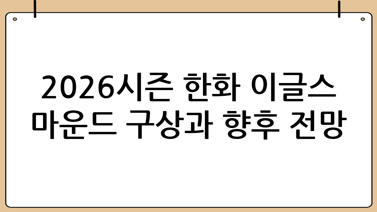 2026시즌 한화 이글스 마운드 구상과 향후 전망