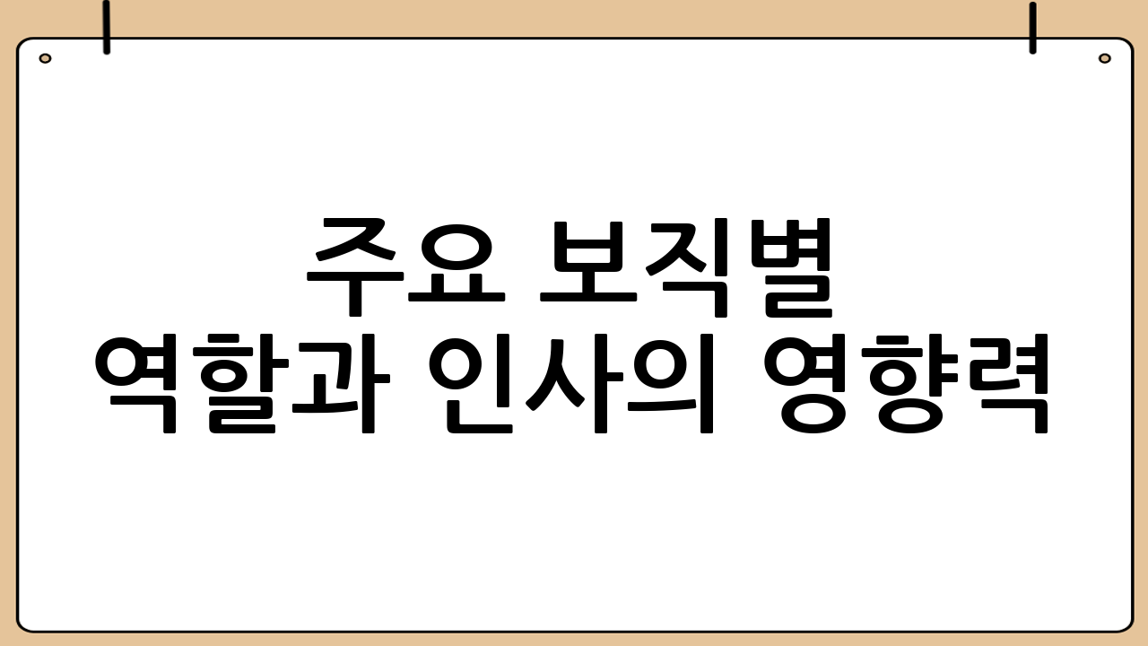 주요 보직별 역할과 인사의 영향력