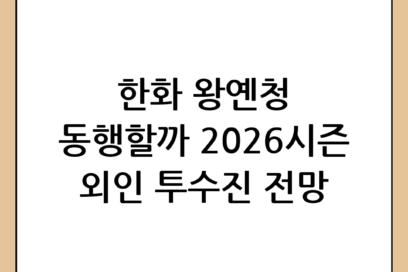 한화 왕옌청 재계약 논의와 2026시즌 외국인 투수 라인업 전망
